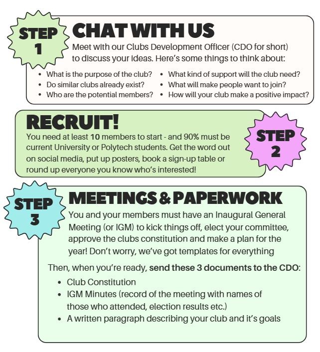 Start a New Club | Clubs | Clubs and Societies | OUSA - Otago ...